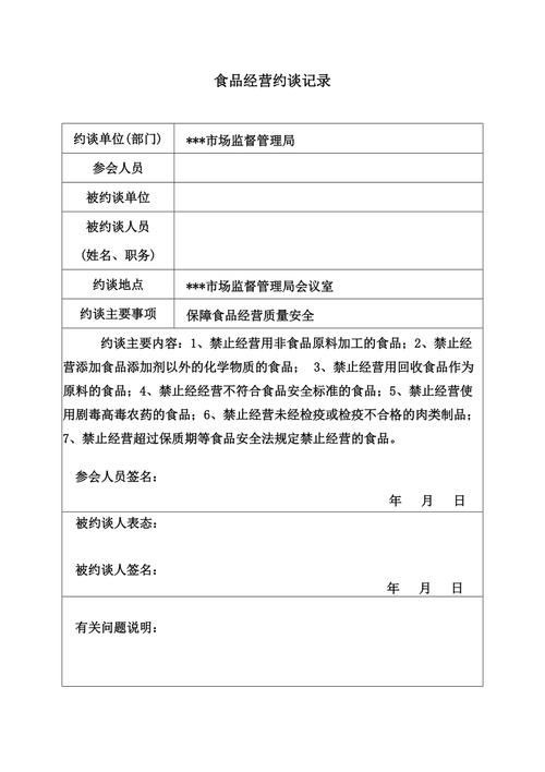 食品经营约谈记录撰写指南与范例