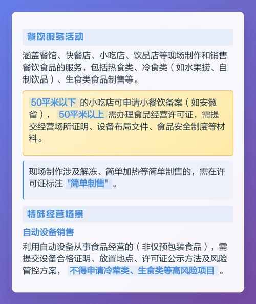 食品经营许可制度详解 适用范围与办理要点
